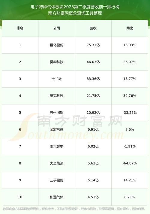 �����Ƽ��ɽ�2.27��Ԫ �´�������IPO