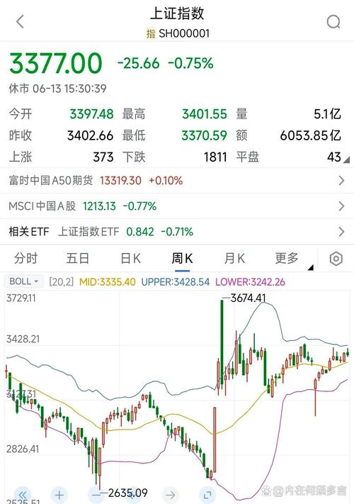 退市的ETF盘点(etf一览表) 退市的ETF盘点(etf一览表)