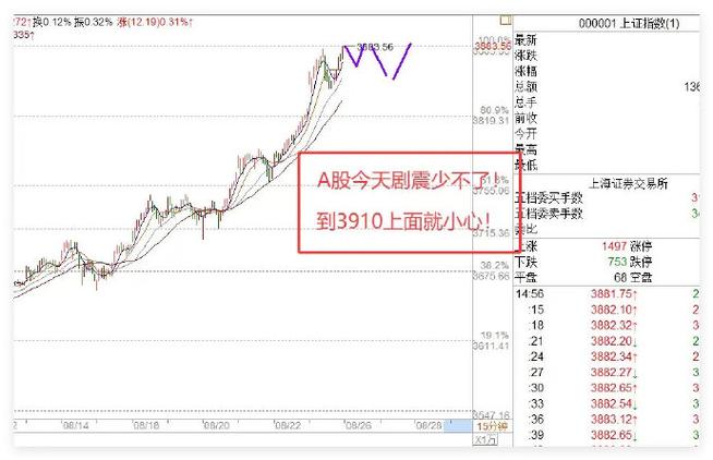 白酒股票前瞻分析白酒股市分析 白酒股票前瞻分析白酒股市分析