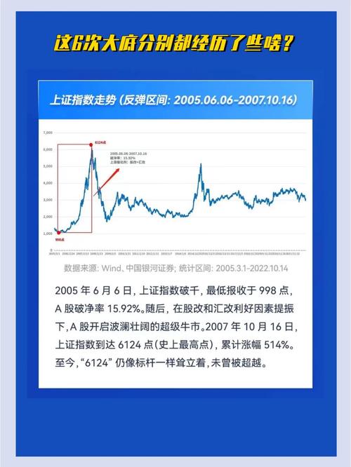 H�ɸ��������0.02% �����ʽ�����-2.07��Ԫ