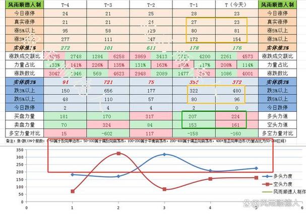 ҽ����е��ҵ���а�-ҽ����е��ҵ���ƻ�Ծ����ע��Щ��Ʊ��