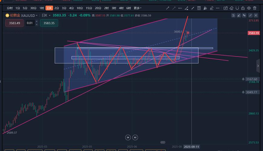 �˵����Ŀǰ����0.64% �����ʽ�����5448.62��Ԫ