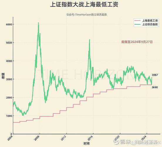 2022年南京证券还能涨吗 2022年南京证券还能涨吗