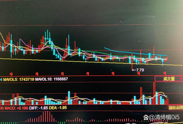 焦煤一手多少钱保证金 焦煤一手多少钱保证金