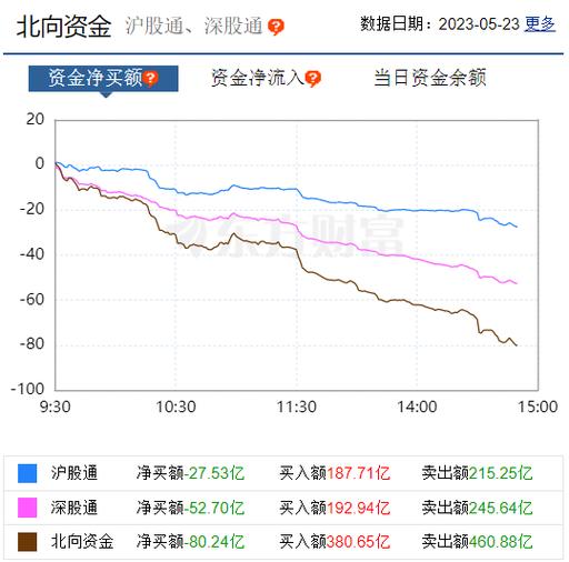 大飞机概念今日上涨1.18% 主力资金净流入3.3亿元 大飞机概念今日上涨1.18% 主力资金净流入3.3亿元