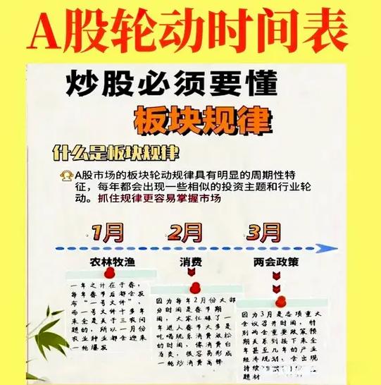 ����a�ɴ���ָ������ѹ�Ʊ������������