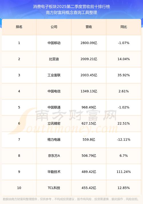 什么是股东价值(如何评估股权价值) 什么是股东价值(如何评估股权价值)