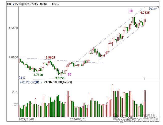 殷保华的新浪博客 殷保华的新浪博客