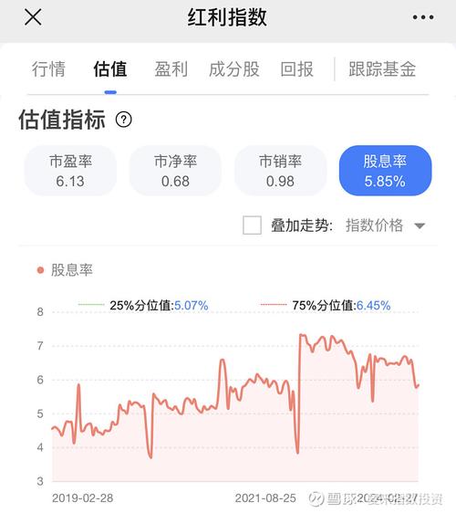 股票抵押银行 股票抵押银行
