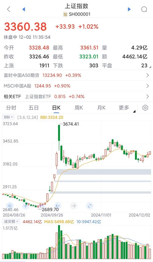 ��Ʊ123hao��hao123��ַ��ȫ����