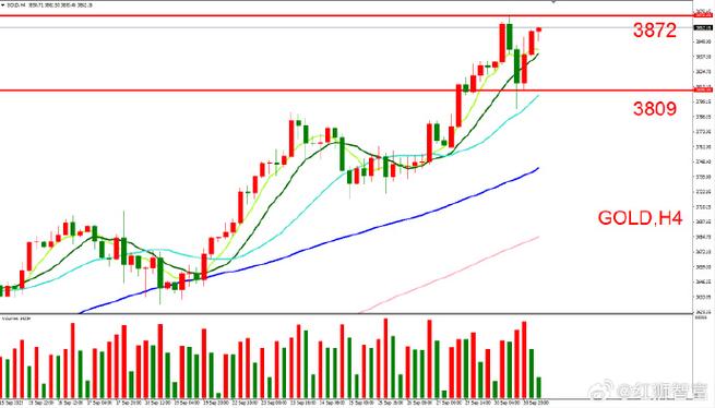 ��Ʊ��ô׬��������Ʊ���ʵ�ָ�����