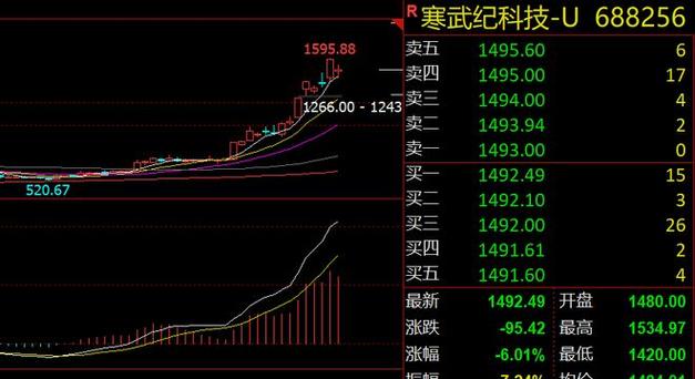 北大方正集团财务公司 北大方正集团财务公司