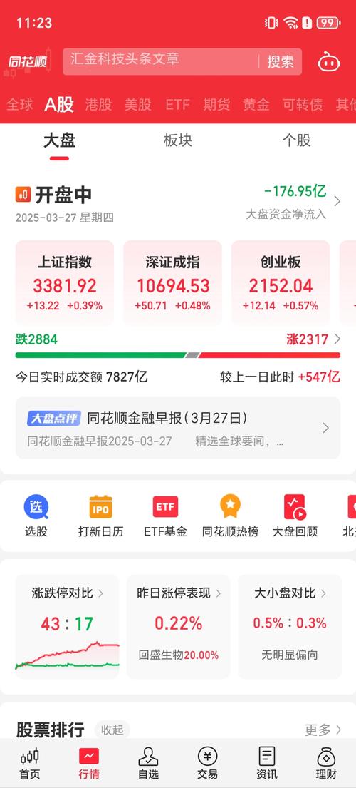 600653��Ʊ 600653��Ʊ��ʷ����ǵ�����