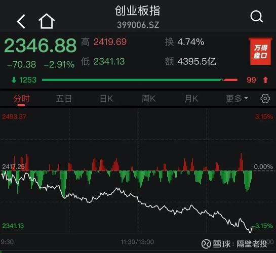 伊拉克位于什么板块 伊拉克位于什么板块的西岸 伊拉克位于什么板块 伊拉克位于什么板块的西岸