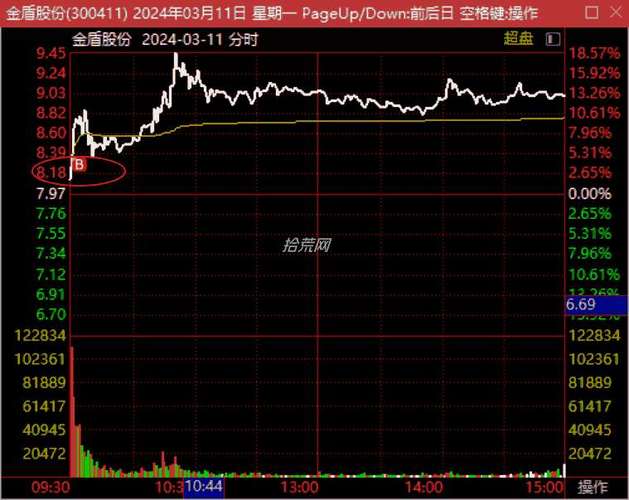 ��³���С�1��Ǯ�����ױ�������©��