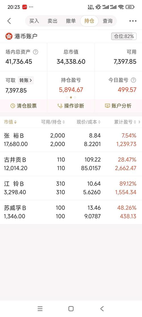 69����������������ҵ����ɼ�����2��˾ҵ���»�����ֹIPO