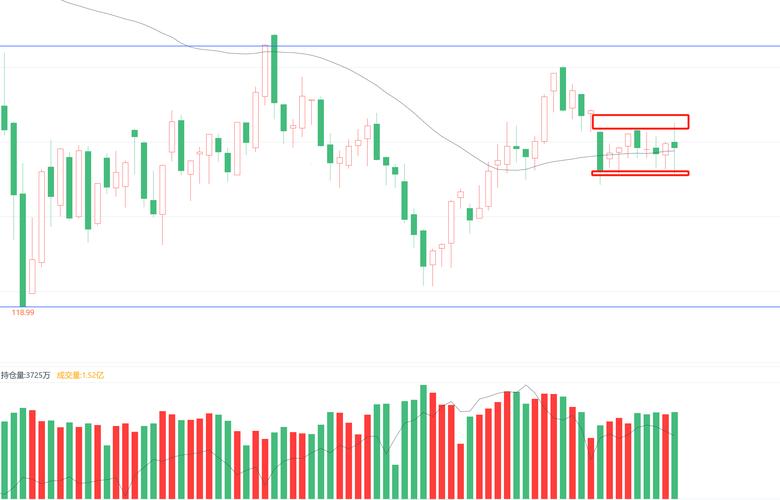 广州证券基金培训(证券是什么) 广州证券基金培训(证券是什么)
