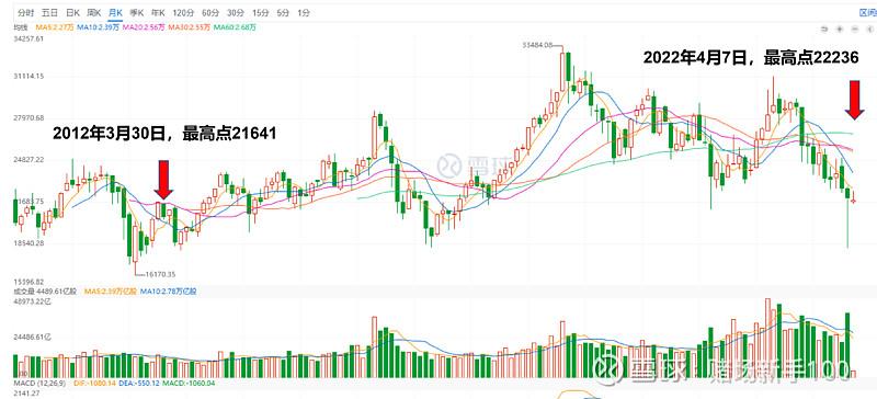 债基规模增长迅猛 超八成实现正收益 债基规模增长迅猛 超八成实现正收益