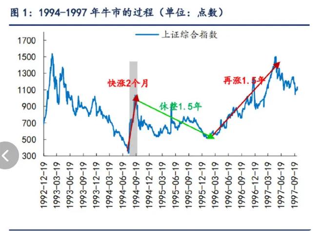 双杰电气股票消息 双杰电气股票消息