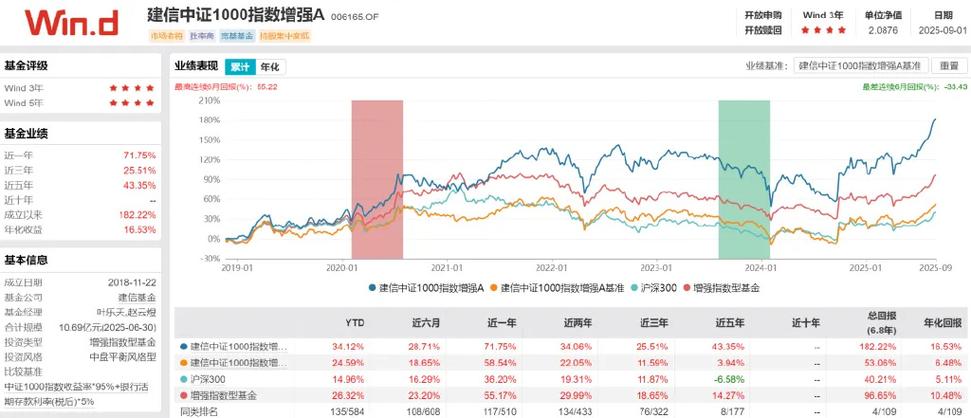 605255������Դ�����չɷݹ�Ʊ���飩