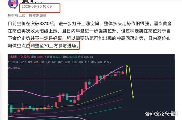 通达信模拟交易终端(通达信金融终端是正规的吗) 通达信模拟交易终端(通达信金融终端是正规的吗)