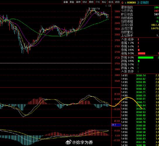 ��Ʊ002167(��Ʊ002049)