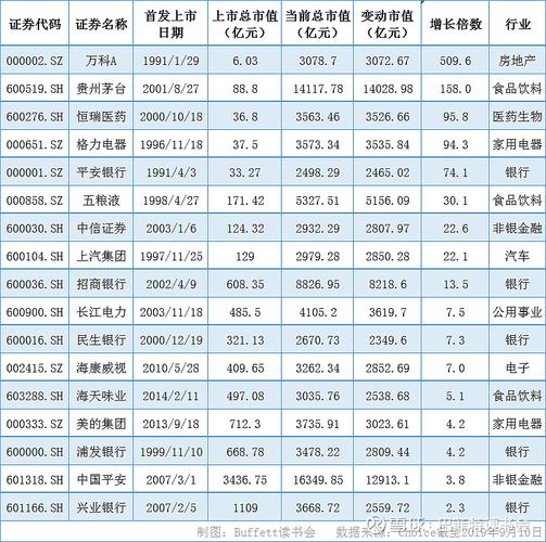 沪指小幅收跌周线止步三连阳 乐视网大跌创18个月新低 沪指小幅收跌周线止步三连阳 乐视网大跌创18个月新低