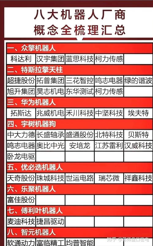 安集协康:靠贷款度日能维持多久? 安集协康:靠贷款度日能维持多久?