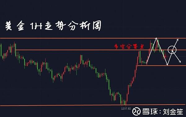 ��һ�ƾ�Ҧ�� ��һ�ƾ����ͼα�