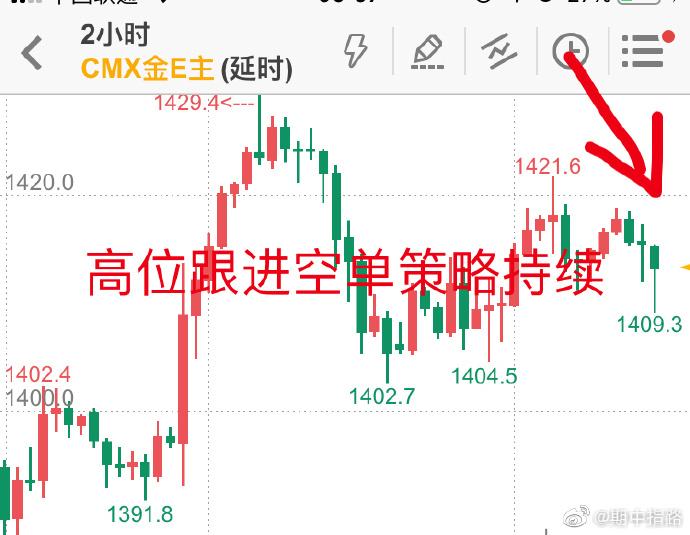 国泰君安股票费率多少(国泰君安炒股手续费) 国泰君安股票费率多少(国泰君安炒股手续费)