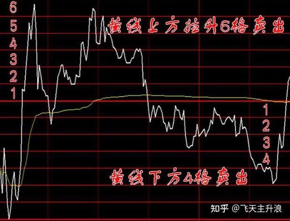 �¹ɷ�����Ϣ�������¹ɷ��е�������