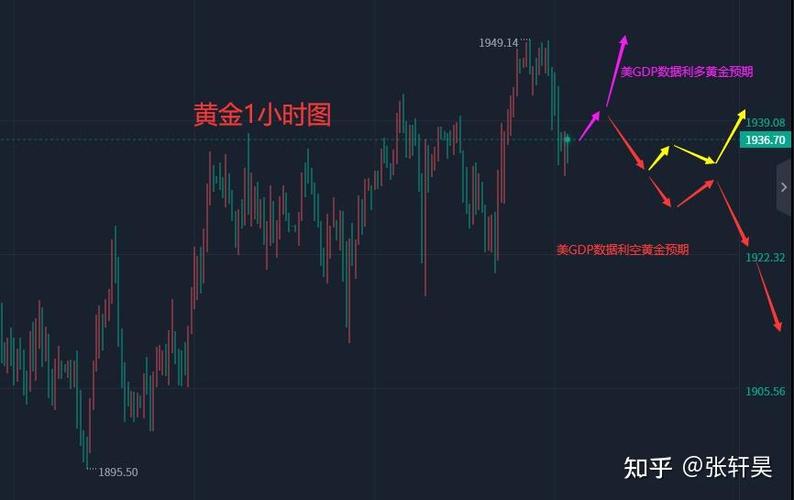 a股和港股佣金港股佣金0.05% a股和港股佣金港股佣金0.05%