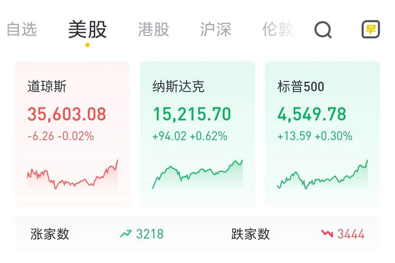 �����ֲ����ݣ��ֲ�ʲô��˼��