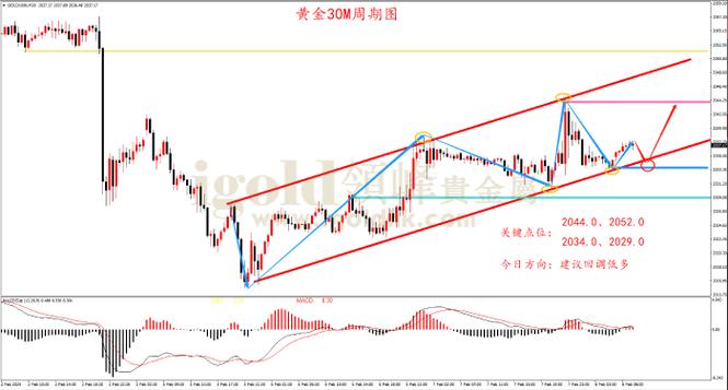 蚂蚁聚宝开放货基代销渠道 基金公司座次或改变 蚂蚁聚宝开放货基代销渠道 基金公司座次或改变