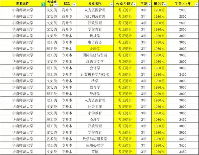 ����������֤����ָ���ּ�֤ȯͶ��163115��������֤����ֵ��ѯ