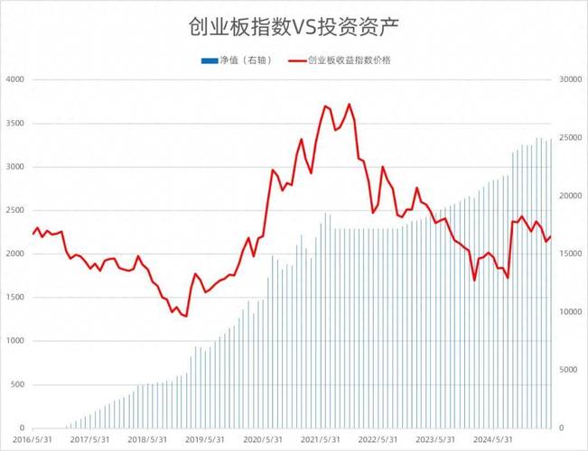 a50股指期货东方财富网 a50股指期货东方财富网