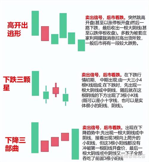 ����Ͱ͹�Ʊ����۸��Ƕ��٣�ħ�߹�Ʊ����۸�