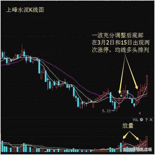 韩山河建股票 韩山河建股票