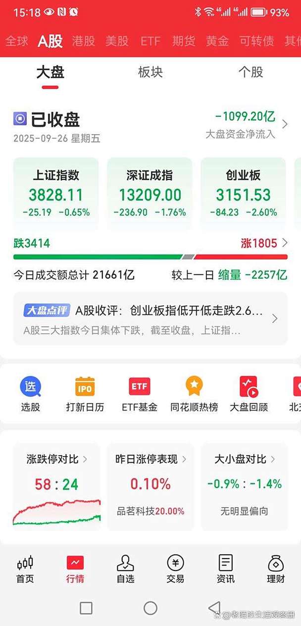 ˫�����ܹ�Ʊ ˫�����ܹ�Ʊ���Ƕ���