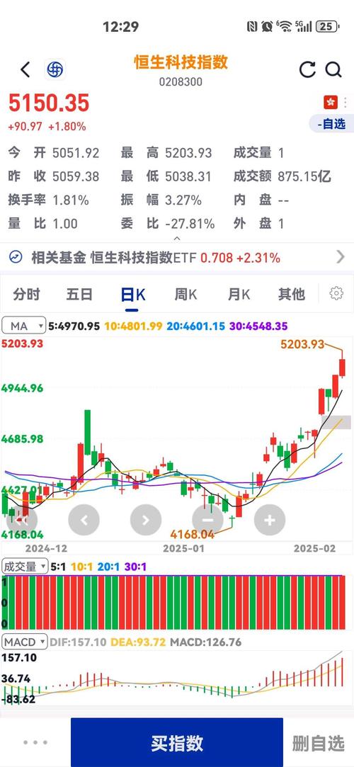 ��������a����h�� ��������a����h��һ��ɼ۲�۶���Ԫ