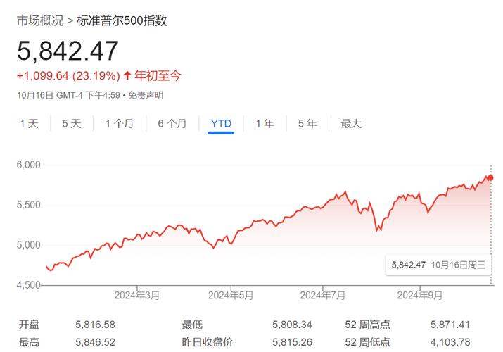 券商代销基金(哪家券商代销基金最多) 券商代销基金(哪家券商代销基金最多)