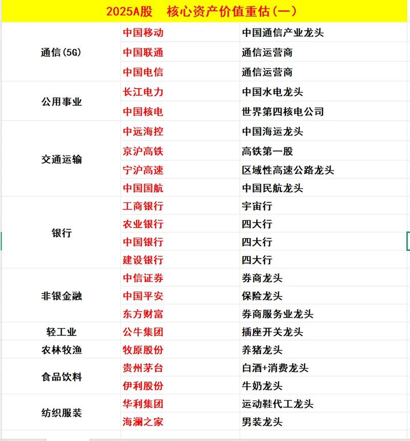 ���߲�������_���������������ô����