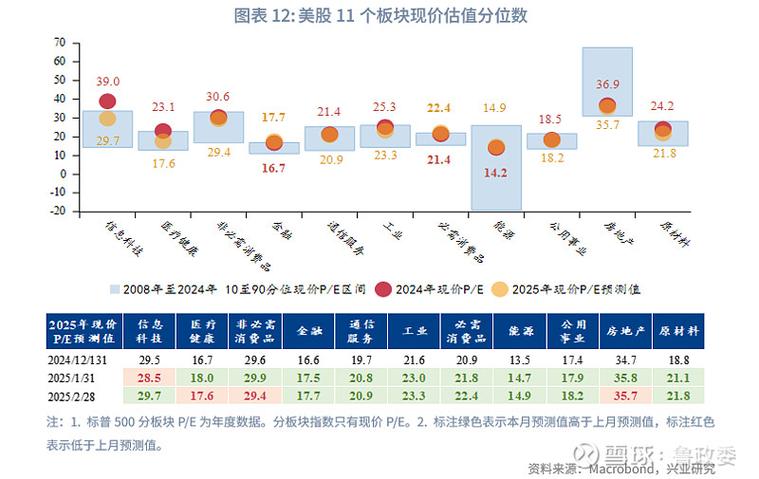 股价跌了指标KDJ没变是什么情况(kdj指标分析) 股价跌了指标KDJ没变是什么情况(kdj指标分析)