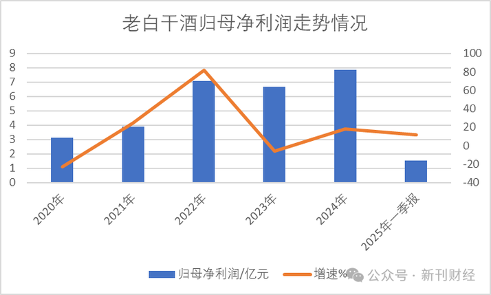 002085千股千评 300850千股千评 002085千股千评 300850千股千评