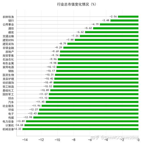 ������ο�������ĳֻ��Ʊ����Ʊ�ǹ��Ҹ�����