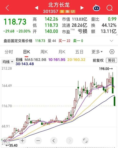 ��Ʒ��Ȩ����ѧ����Ʒ��Ȩ����ʱ�䣩