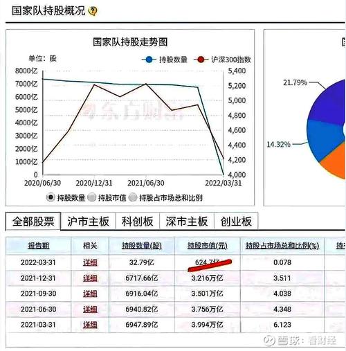 2023历次油价一览表,21年3月油价 2023历次油价一览表,21年3月油价