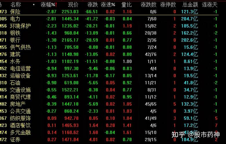 白银有色股票东方财富(金财互联东方财富网) 白银有色股票东方财富(金财互联东方财富网)