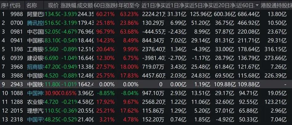 �²��ϸ������а�-�²��ϸ�������ͣ������ע��Щ��Ʊ��