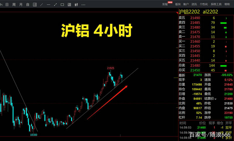 ��Ϣ�������й�˾��ͷ����һ����Ϣ������ͷ�ɣ�